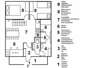 Фото номера Коттедж с 2 спальнями и сауной Дома для отпуска Ounasloma Luxury Cottages г. Энонтекиё 18